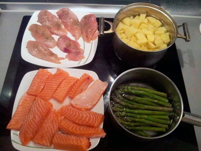 producto
